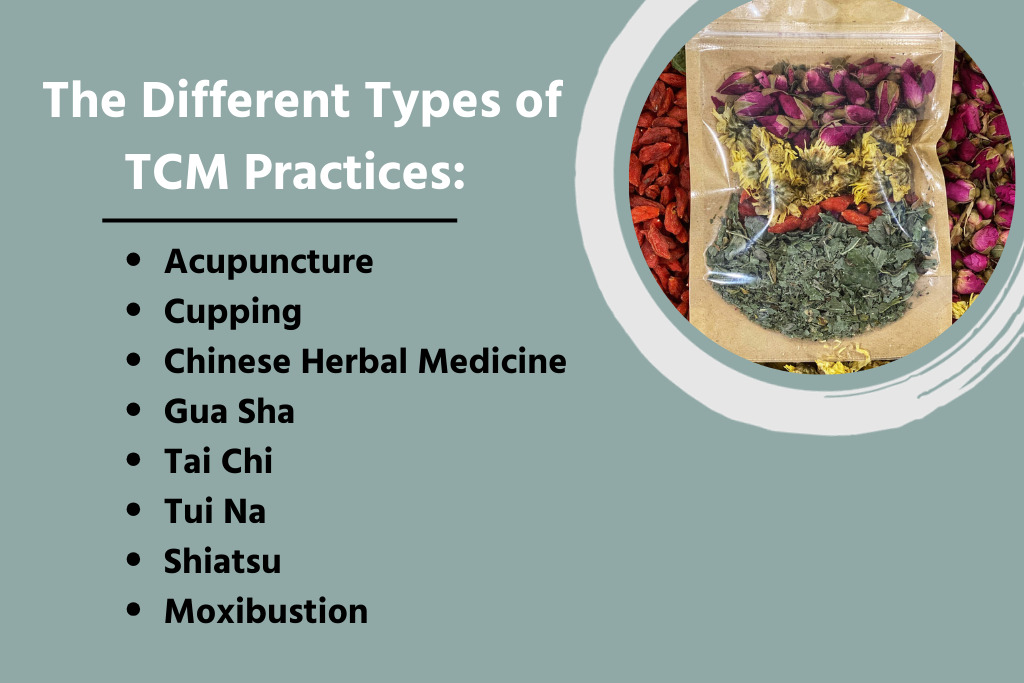 What are the different types of TCM?